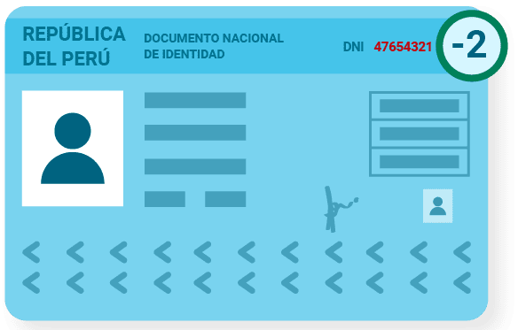 ¿Cuál es el número de verificación del DNI? Mira dónde encontrar el dígito, según Reniec