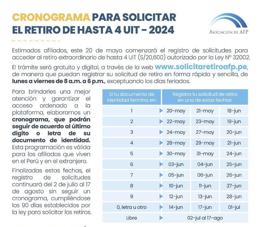 La fecha de retiro de AFP 2024 está cerca y así puedes hacer crecer el